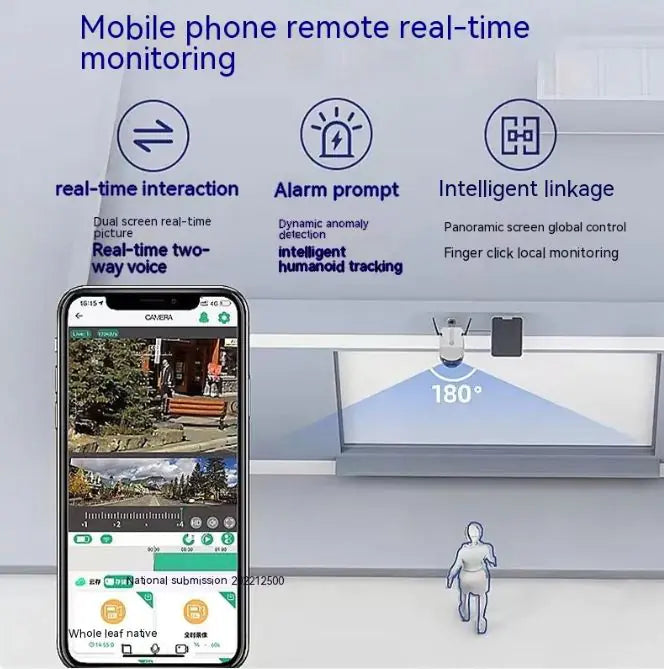 Mobile Phone Remote Solar Security Camera Hip Gear Store